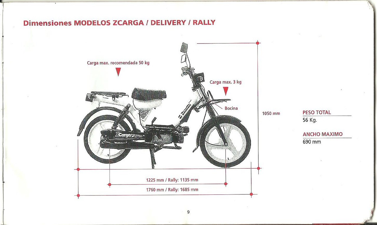 Ciclomotores Argentinos Manual De Zanella Sol New Fire General