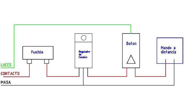 Colocar un interruptor regulador de luz - Bricomanía 