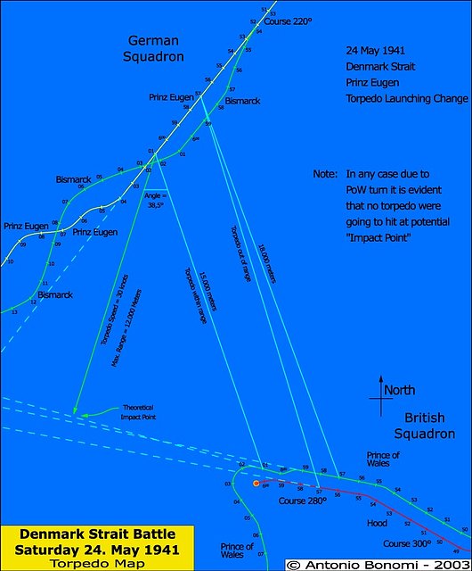 Mapa de torpedos