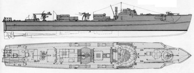 Las torpederas de la Segunda Guerra Mundial