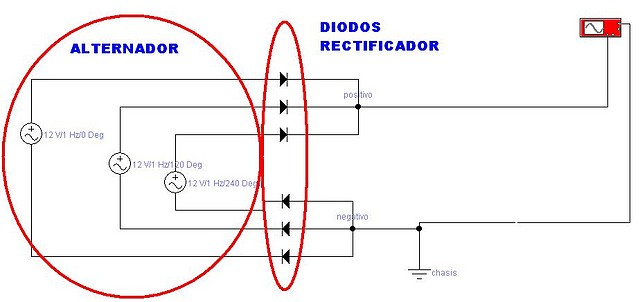 Diagrama de cableado del alternador