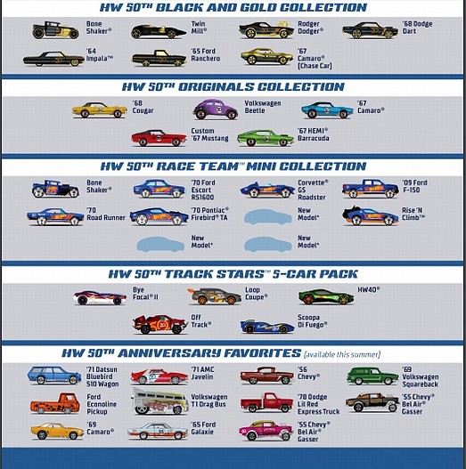 hot wheels 2018 series poster pdf