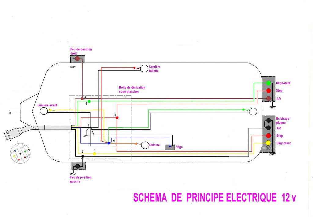 el foro de las eribas Esquemas Electricos. Caravanas eriba