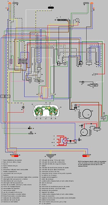 Plano Instalacion Electrica Fiat 147