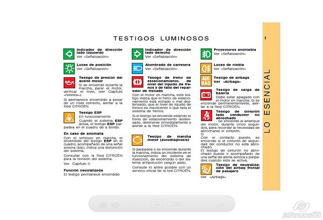 Foros Citroen Problemas C3 Testigo Autodiagnosis Foro Del Citroen C3