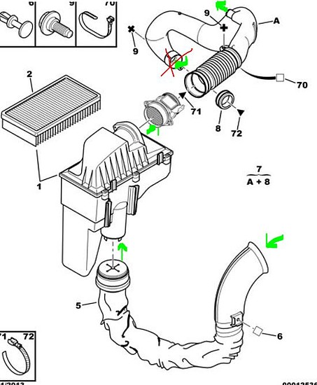 Foros Citroën Valvula neumatica EGR Motor HDI 2.2 Foro del Citroën C5