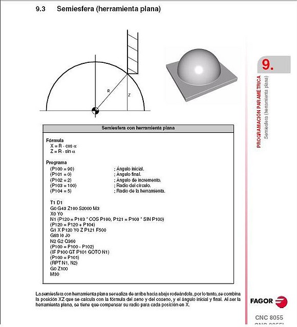 Programacion Cnc De Maquinas Herramientas Como Combinar G18 Con G73 Fagor 8050t 8050m