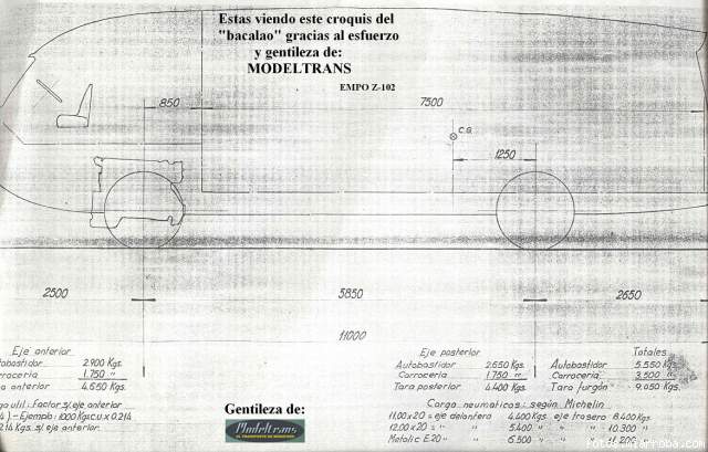 Croquis del Pegaso Bacalao