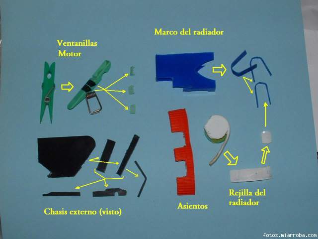 Preparando los accesorios del Nacional Pescara.