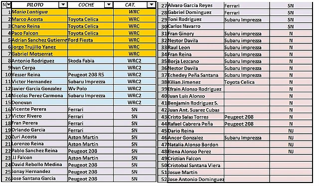 lista inscrito provicional lista inscrito provicional