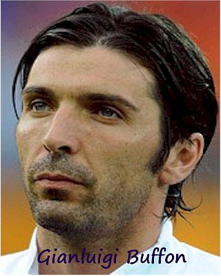 Gianluigi Buffon