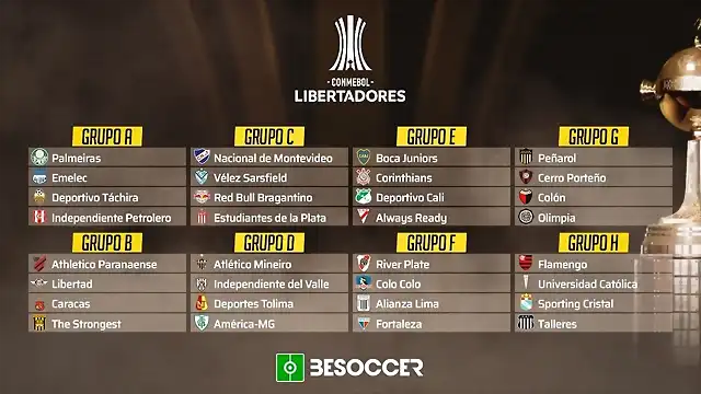 creatividad-de-los-grupos-de-la-copa-libertadores--besoccer