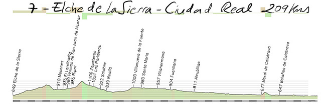 07-elche de la sierra ciudad real 209kms copia