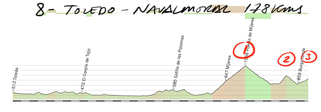 08-toledo-navalmoral 178kms mijares- la erilla (4,5kms)navalmoral copia