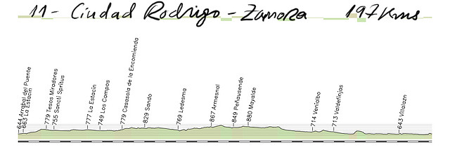 11- ciudad rodrigo- zamora 197kms copia