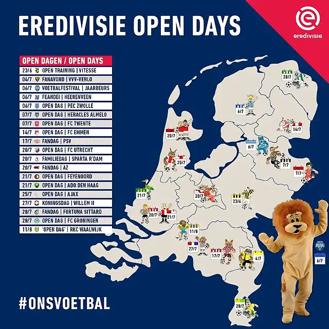 eredivisie201920-1