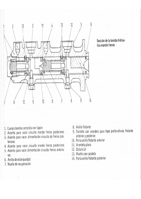 bombafreno