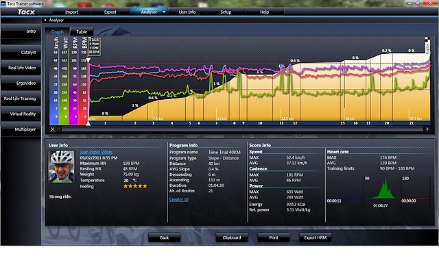 40 KM TT Feb 9 2011