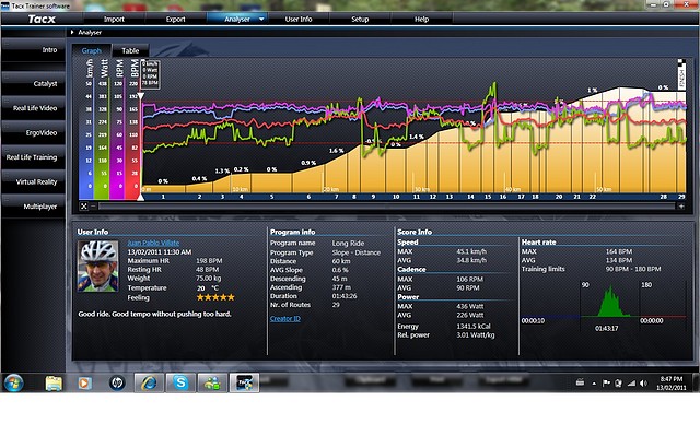 60 Km Hills Feb 13 2011