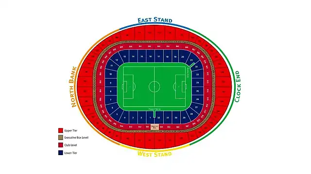 emirates-stadium-glasgow-map