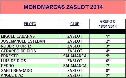 MONOMARCAS ZASLOT 2014