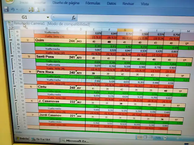 clasif ultimos contiempos