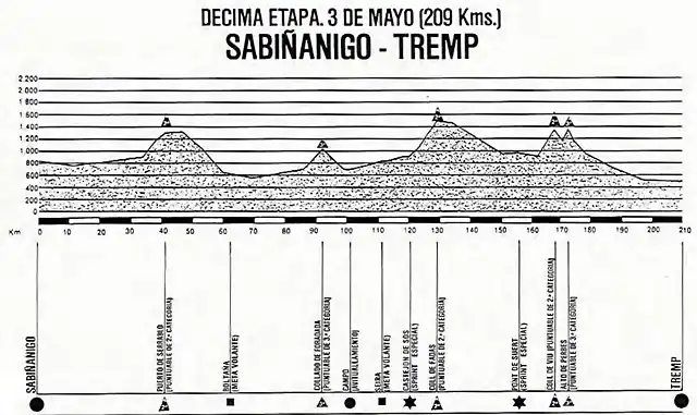 v'85-10-tremp