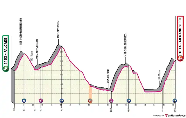 falcade-merano-2000