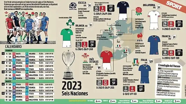 6nACIONES2023-1