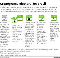 CronogramaBrasil2018-1