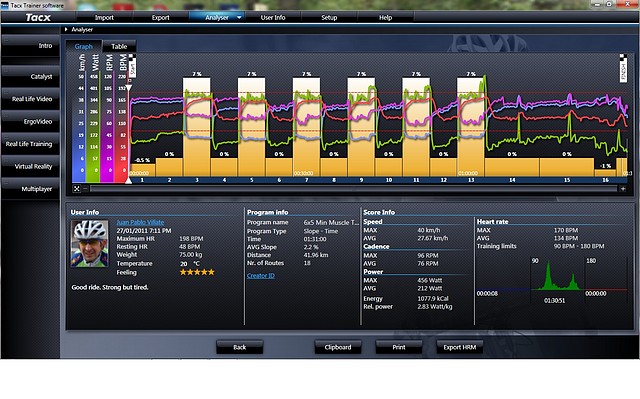 6x5 Min Intervals Jan 27 2011