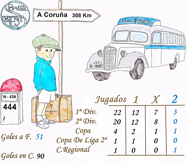 11 A Coru?a 11 A Coru?a