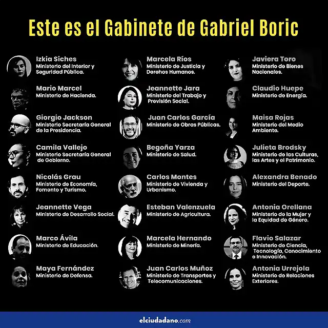 gabinete-boric-1