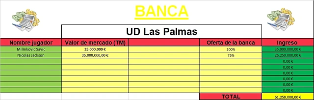 BANCA