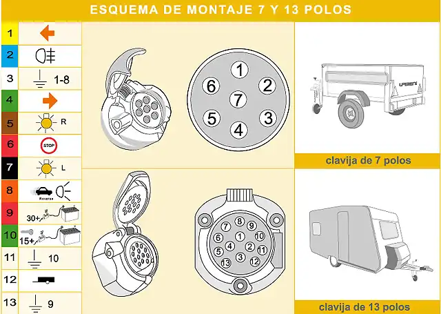 esquema-montaje-7-y-13-polo