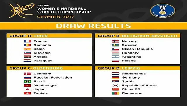 Mundialbalonmano2017-700x400