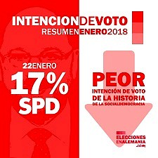 SPD2018-1