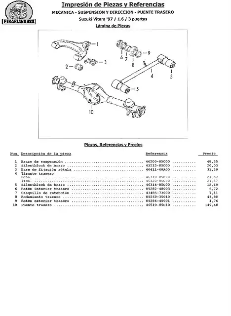 Pag29