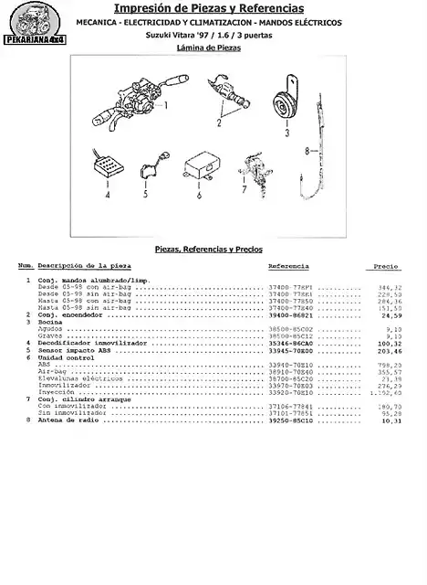 Pag45