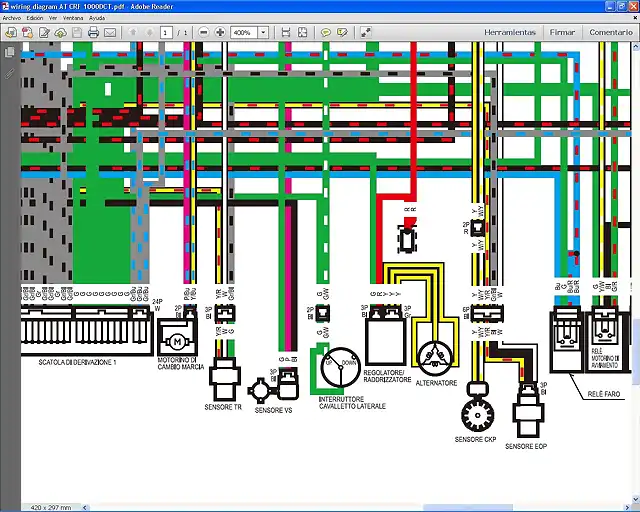 CIRCUITO CABALLETE