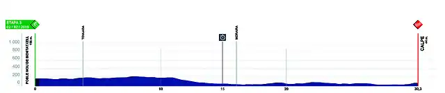 3-ETAPA-VCV2018