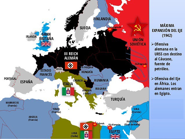 Mxima expansin del Eje en setiembre 1942 en Europa