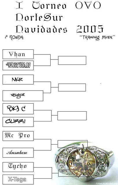 Torneo OVO Ronda1