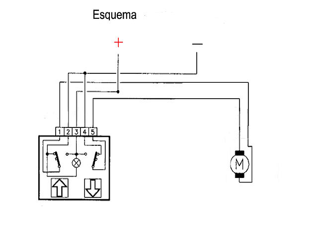 esquemaelevalunas