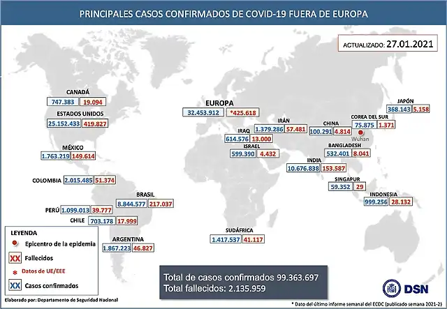 Mundo27ene (1)