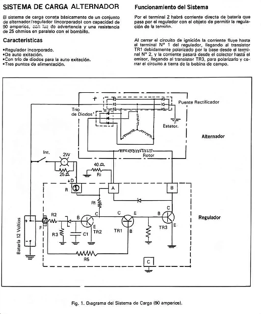 Alternador Alternador