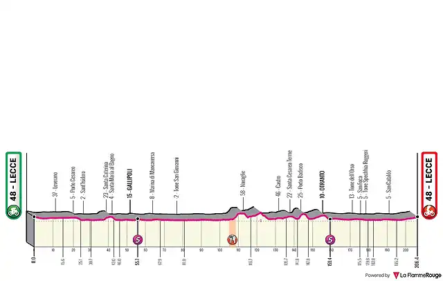 t1-lecce-lecce