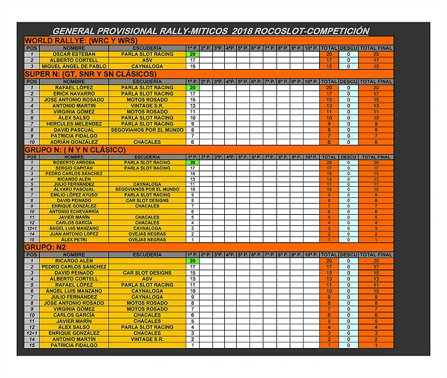 general-miticos-2018foroa general-miticos-2018foroa