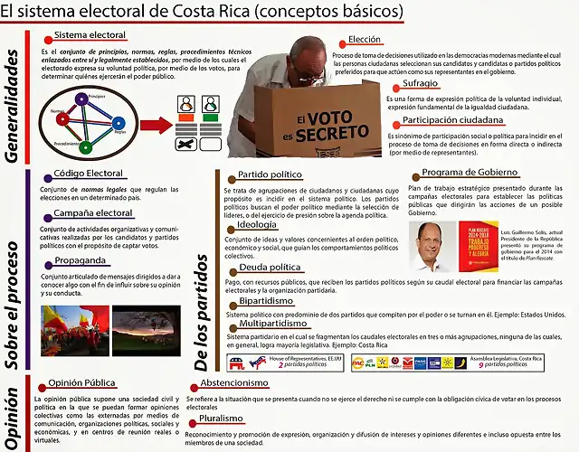 CostaRicaElecciones2018-1