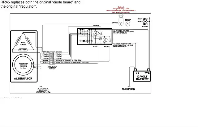 esquema regulador